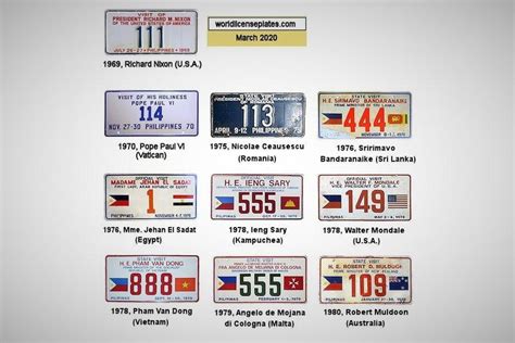 History of vehicle registration plates of the Philippines.